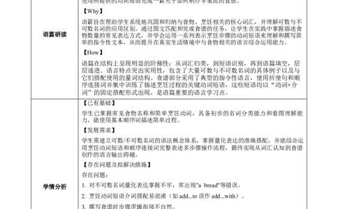 Unit5课时5SectionB（2a-2c）（教学设计）_最新人教版英语八年级上册_新版_初中英语8上新更新第一套可选择_01.U4-U5.英语8上-教案+PPT课件+导学案+分层作业第1套_Unit5