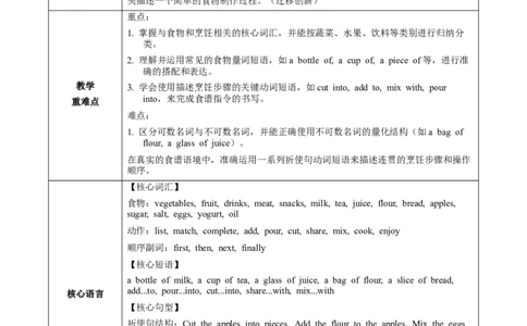 Unit5课时5SectionB（2a-2c）（教学设计）_最新人教版英语八年级上册_新版_初中英语8上新更新第一套可选择_01.U4-U5.英语8上-教案+PPT课件+导学案+分层作业第1套_Unit5