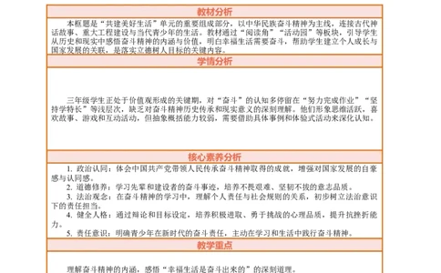 2.2《幸福生活是奋斗出来的&mdash;&mdash;奋斗精神薪火相传》教案设计_26新三年级道法下册（统编版）_版本一_部编版道德与法治3下_2026春新版_第二套