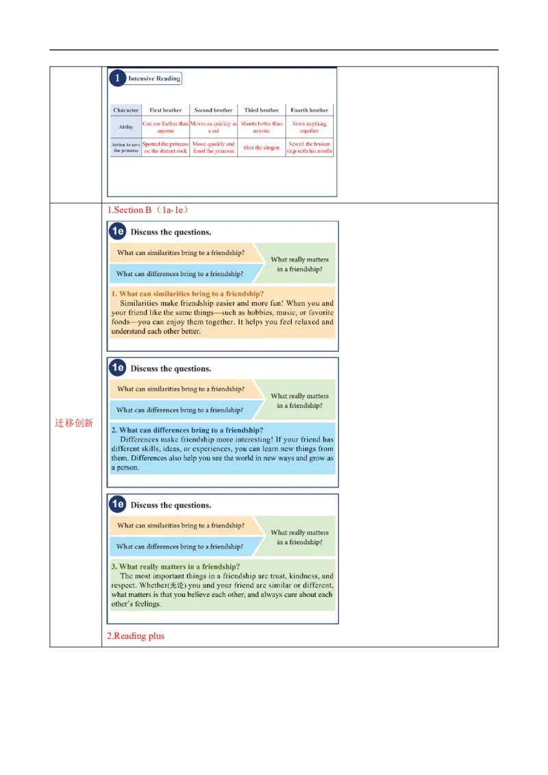 Unit3课时4SectionB（1a-1e）&Readingplus（导学案）_最新人教版英语八年级上册_新版_初中英语8上新更新第一套可选择_01.U1-U3.英语8上-教案+PPT课件+导学案+分层作业第1套_Unit3