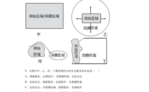 专题21自然环境与人类社会_新高考复习资料_2022年新高考复习资料_2022年高考地理全二轮复习高频考点热点专项突破训练_专题21自然环境与人类社会综合训练（原卷版+答案版）