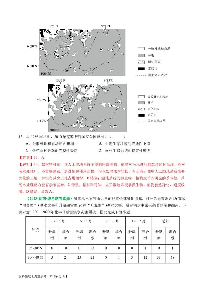 专题06&ldquo;比较类&rdquo;选择题答题技巧（解析版）_新高考复习资料_2024年新高考复习资料_二轮复习资料_2024年高考地理二轮热点题型归纳与变式演练（新高考通用）_教师版（含答案解析）
