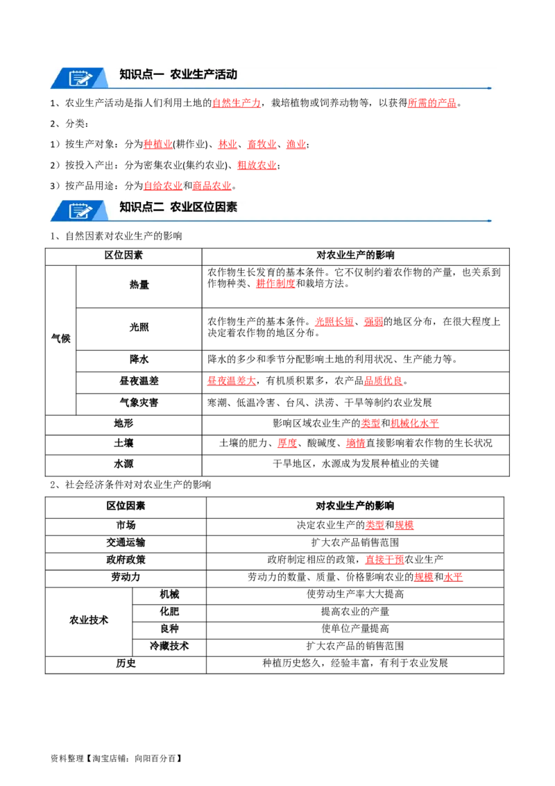 专题13农业-口袋书2024年高考地理一轮复习知识清单_新高考复习资料_2024年新高考复习资料_一轮复习资料_完口袋书2024年高考地理一轮复习知识清单