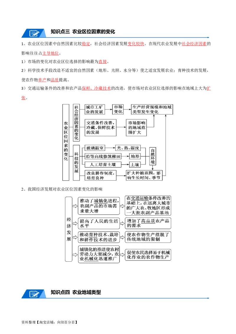 专题13农业-口袋书2024年高考地理一轮复习知识清单_新高考复习资料_2024年新高考复习资料_一轮复习资料_完口袋书2024年高考地理一轮复习知识清单