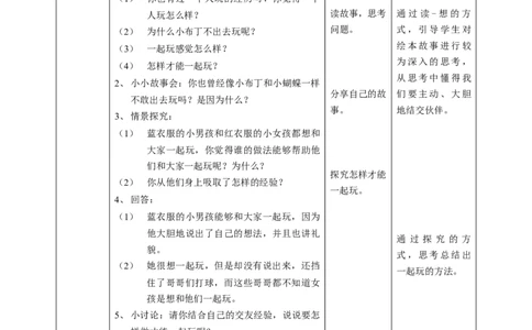 13我想和你们一起玩第二课时教案_26新一年级道法下册（统编版）_老课标资料_2、教学教案部编一下道法_教案1
