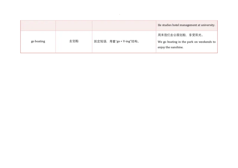 Unit5WhataDeliciousMeal!语境学单词2025-2026学年人教版（2024）八年级英语上册_最新人教版英语八年级上册_新版_初中英语8上新更新第三套可选择_19语境学单词