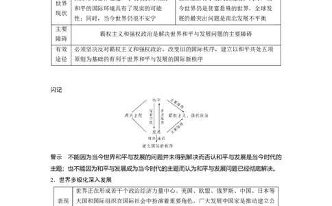 55第八单元当代国际社会第20课　维护世界和平　促进共同发展_通用版（老高考）复习资料_2023年复习资料_一轮+二轮_政治高三一轮复习系列