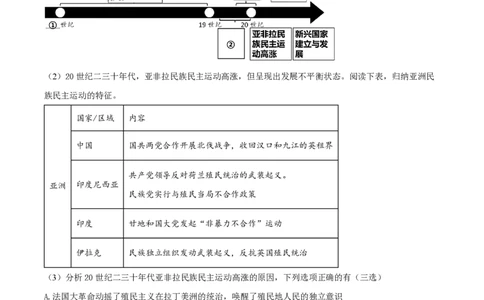 精品解析：上海市复旦大学附属中学2022-2023学年高二下学期期中考试历史试题（等级考）（解析版）_0122026上海中考一模二模真题试卷_2026年上海一模_上海1500初中高中试卷_高中_高二