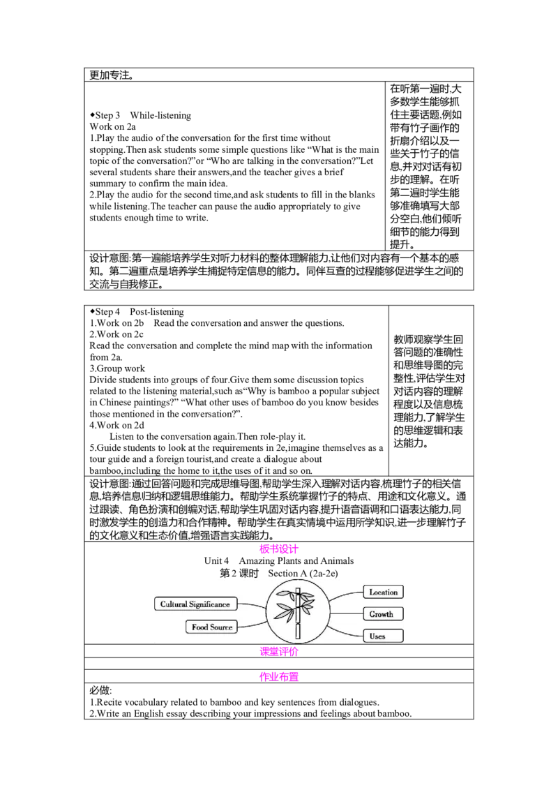 Unit4AmazingPlantsandAnimalsSectionA(2a-2e)教案人教版（2024）八年级上册_最新人教版英语八年级上册_新版_初中英语8上新更新第二套可选择_04教案（齐全）_中文版（齐全）