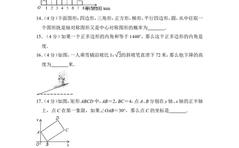 （赠送）2015年上海市杨浦区中考数学三模试卷_0122026上海中考一模二模真题试卷_2025-2012年_2.上海中考数学一模二模（12-24）_二模_2015年上海市中考数学二模试卷（17份）