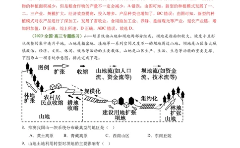 3.1.2农业生产布局（练习）（解析版）_新高考复习资料_2024年新高考复习资料_一轮复习资料_完备战2024年高考地理一轮复习考点帮（新高考专用）_第三部分人文地理