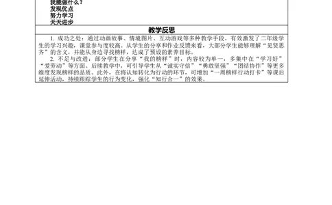12.1《见贤要思齐&mdash;&mdash;见贤思齐常进步》教案设计(1)(1)_26新二年级道法下册（统编版）_版本一_部编版道德与法治2下_2026春新版_第二套_01.道法2下第2套课件+核心素养教案26春已更完