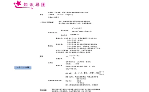 专题05一元二次方程-备战2023年中考数学一轮复习考点帮（上海专用）（解析版）_0122026上海中考一模二模真题试卷_2026年上海一模_上海1500初中高中试卷_初中_九年级_下学期_4：模拟卷多