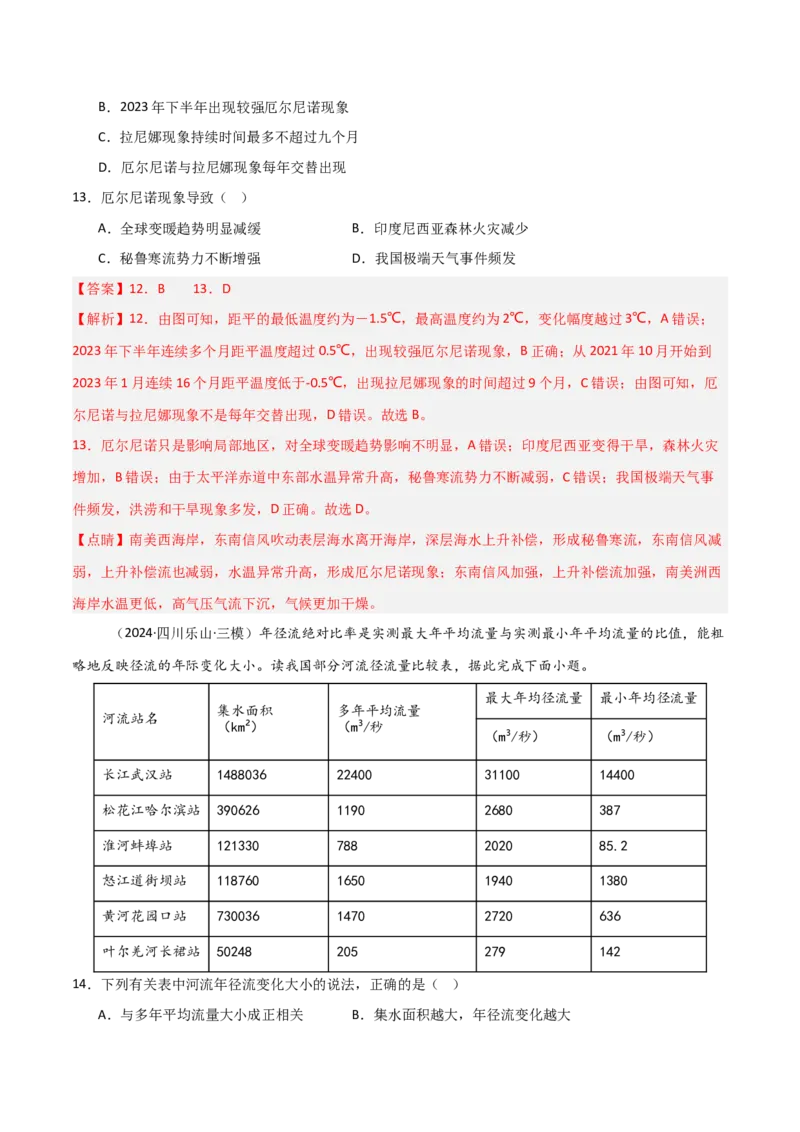 单元突破卷06地球上的水-2025年高考地理一轮复习考点通关卷（新高考通用）（解析版）_新高考复习资料_2025年新高考资料_2025年高考地理一轮复习考点通关卷（新高考通用）