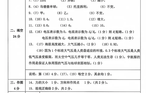 答案_0122026上海中考一模二模真题试卷_2025-2012年_4.上海中考物理一模二模（14-24）_一模_2022年上海市中考物理一模试卷（16份）_2022届上海市中考一模试卷-金山区（原卷版+解析版）