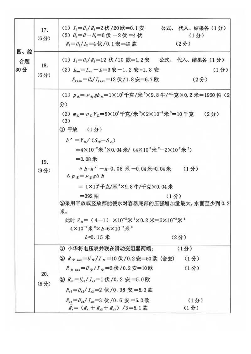 答案_0122026上海中考一模二模真题试卷_2025-2012年_4.上海中考物理一模二模（14-24）_一模_2022年上海市中考物理一模试卷（16份）_2022届上海市中考一模试卷-金山区（原卷版+解析版）