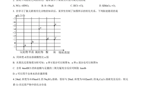 精品解析：上海市华东师范大学第二附属中学2022-2023学年高一上学期期末考试化学试题（原卷版）_0122026上海中考一模二模真题试卷_2026年上海一模_上海1500初中高中试卷_高中_高一