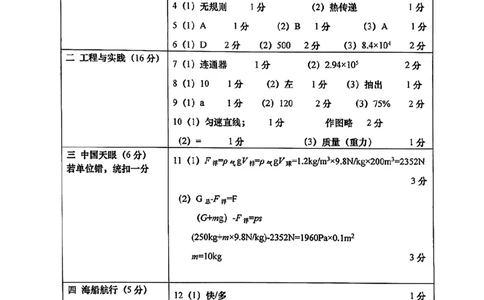 松江物理标准答案（含评分标准）_0122026上海中考一模二模真题试卷_2026上海二模更新中1_松江