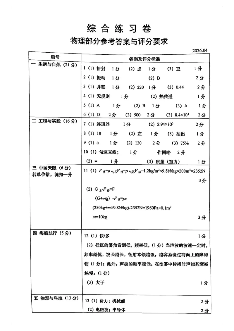 松江物理标准答案（含评分标准）_0122026上海中考一模二模真题试卷_2026上海二模更新中1_松江