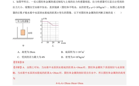 专题09浮力2022-2023学年中考二轮培优训练（解析版）_8、物理总复习_8.中考物理总复习_2023年中考复习资料_二轮复习_备战2023学年中考二轮培优训练