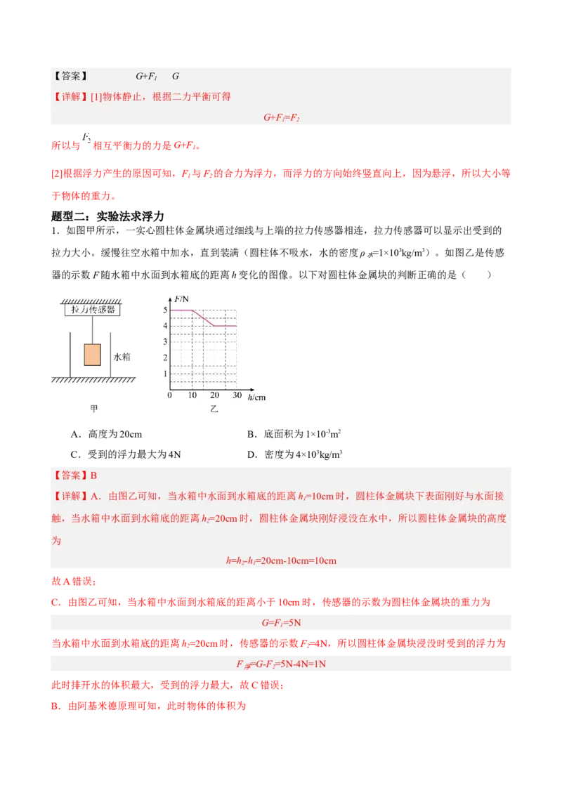 专题09浮力2022-2023学年中考二轮培优训练（解析版）_8、物理总复习_8.中考物理总复习_2023年中考复习资料_二轮复习_备战2023学年中考二轮培优训练