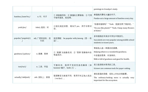 Unit4AmazingPlantsandAnimals语境学单词2024-2025学年人教版英语八年级上册_最新人教版英语八年级上册_新版_初中英语8上新更新第三套可选择_19语境学单词