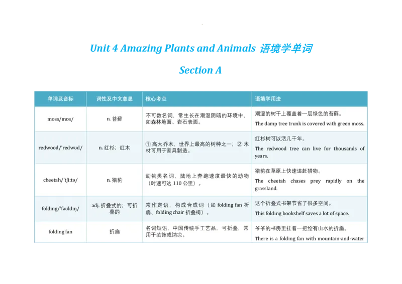 Unit4AmazingPlantsandAnimals语境学单词2024-2025学年人教版英语八年级上册_最新人教版英语八年级上册_新版_初中英语8上新更新第三套可选择_19语境学单词