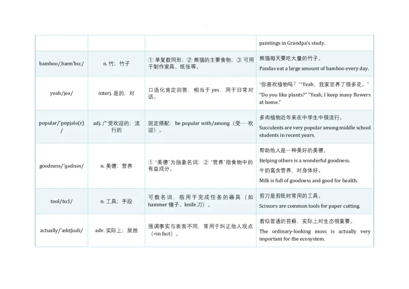 Unit4AmazingPlantsandAnimals语境学单词2024-2025学年人教版英语八年级上册_最新人教版英语八年级上册_新版_初中英语8上新更新第三套可选择_19语境学单词