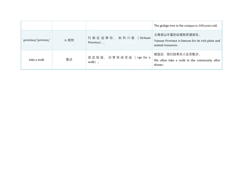 Unit4AmazingPlantsandAnimals语境学单词2024-2025学年人教版英语八年级上册_最新人教版英语八年级上册_新版_初中英语8上新更新第三套可选择_19语境学单词