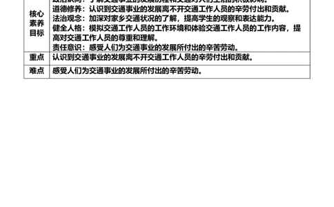 11.2四通发达的交通第二课时教案设计_26新三年级道法下册（统编版）_版本一_部编版道德与法治3下_旧版_道法3下课件教案_02.道法3下教案设计_核心素养教案3下道德