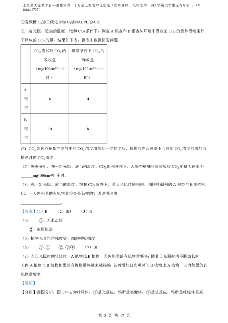 精品解析：上海市某校2023-2024学年高二10月考试生物试题（解析版）_0122026上海中考一模二模真题试卷_2026年上海一模_上海1500初中高中试卷_高中_高二_上学期_1：月考