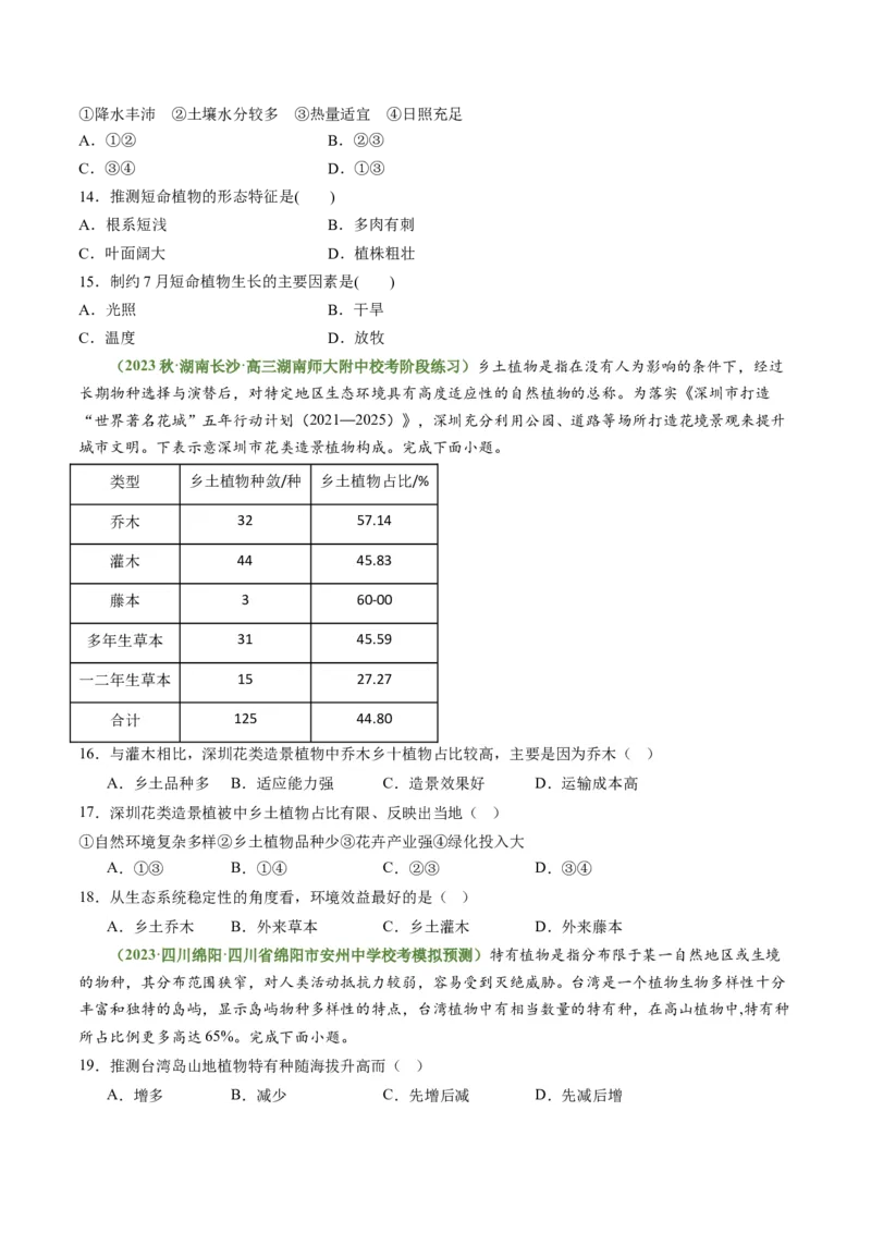 4.1主要植被与自然环境（练习）（原卷版）_新高考复习资料_2024年新高考复习资料_一轮复习资料_完备战2024年高考地理一轮复习考点帮（新高考专用）_第二部分自然地理