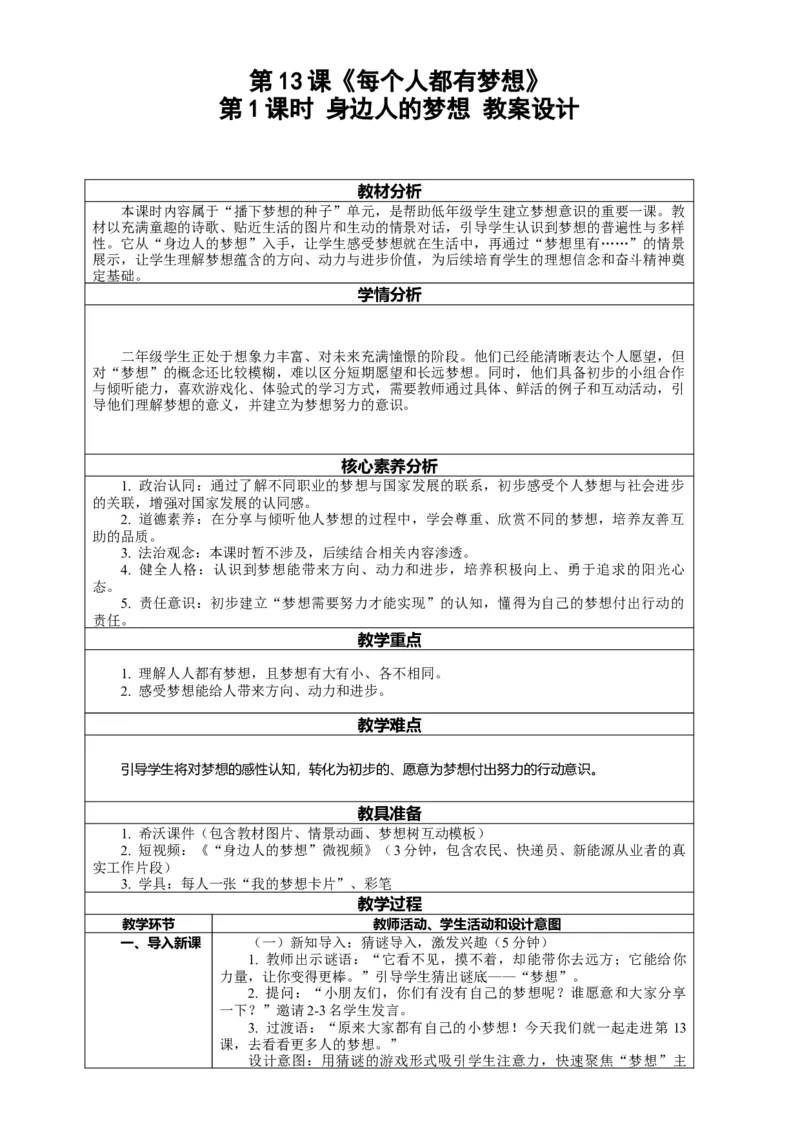 13.1《每个人都有梦想&mdash;&mdash;身边人的梦想》教案设计(1)(1)_26新二年级道法下册（统编版）_版本一_部编版道德与法治2下_2026春新版_第一套_02.道德2下-表格式核心素养教案+PPT课件第2套已更完