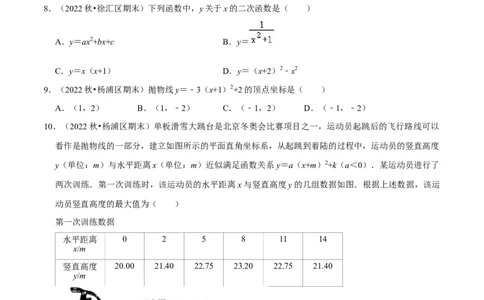 专题02函数概念（60题）（原卷版）_0122026上海中考一模二模真题试卷_2025-2012年_2.上海中考数学一模二模（12-24）_一模_2023年上海市中考数学一模试卷（16区）