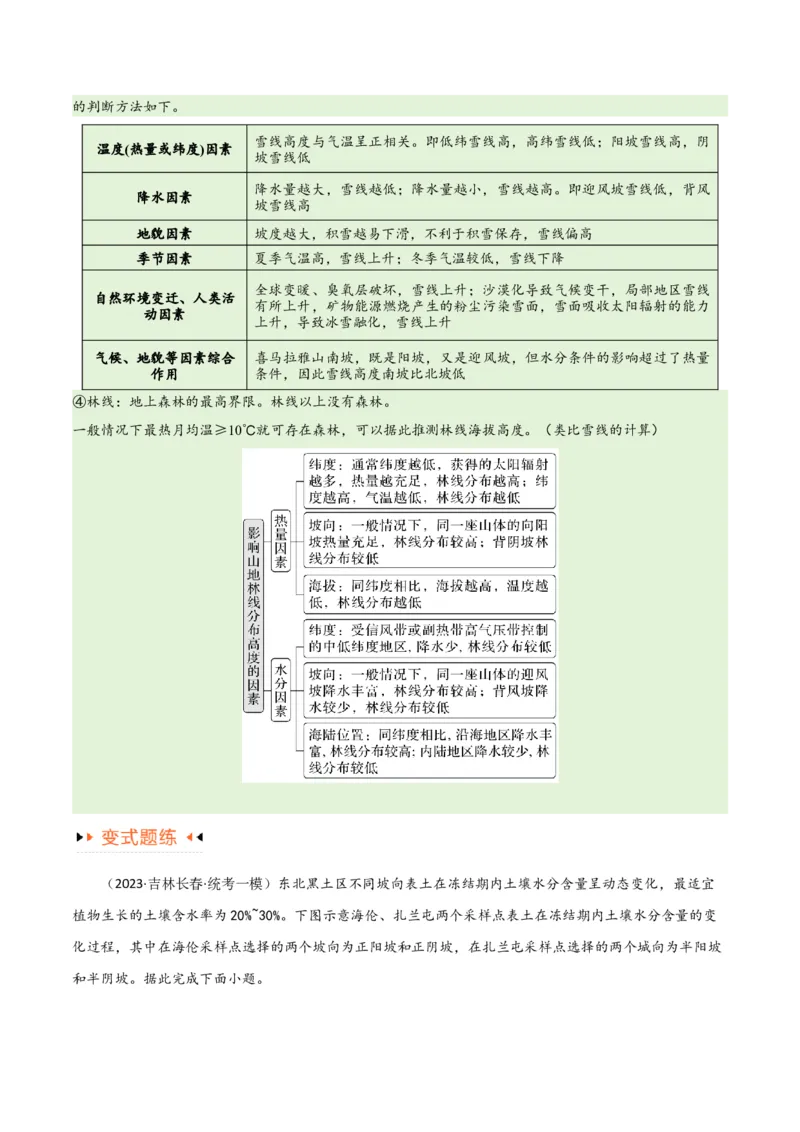 专题06整体性与差异性易错突破（4大易错）-备战2024年高考地理考试易错题（全国通用）（原卷版）_新高考复习资料_2024年新高考复习资料_专项复习资料