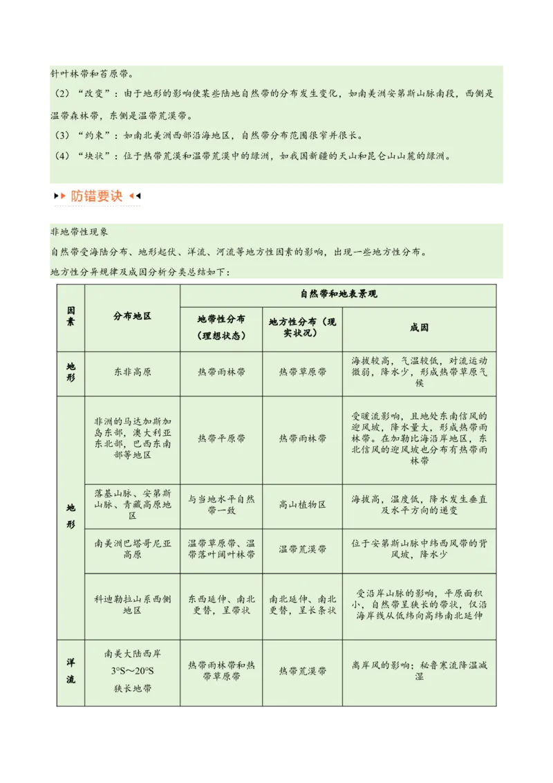 专题06整体性与差异性易错突破（4大易错）-备战2024年高考地理考试易错题（全国通用）（原卷版）_新高考复习资料_2024年新高考复习资料_专项复习资料