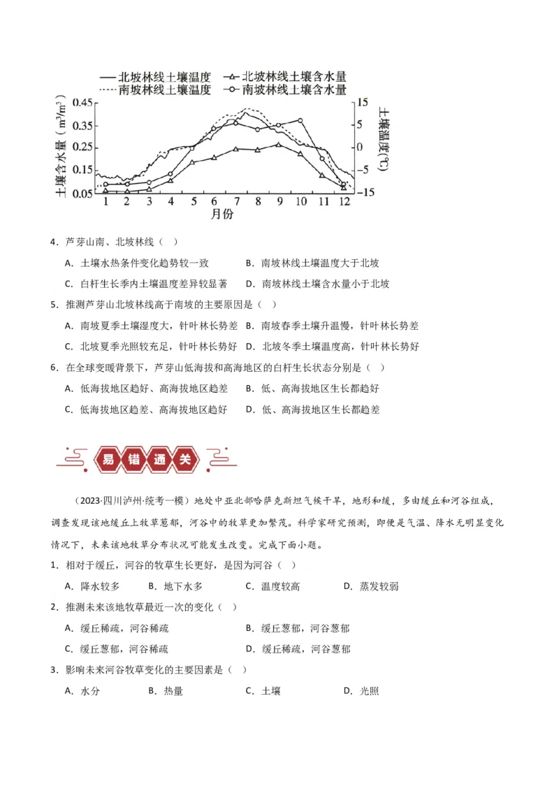 专题06整体性与差异性易错突破（4大易错）-备战2024年高考地理考试易错题（全国通用）（原卷版）_新高考复习资料_2024年新高考复习资料_专项复习资料