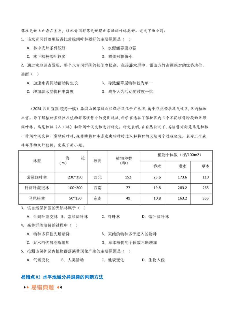专题06整体性与差异性易错突破（4大易错）-备战2024年高考地理考试易错题（全国通用）（原卷版）_新高考复习资料_2024年新高考复习资料_专项复习资料