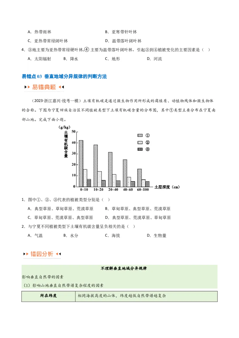 专题06整体性与差异性易错突破（4大易错）-备战2024年高考地理考试易错题（全国通用）（原卷版）_新高考复习资料_2024年新高考复习资料_专项复习资料