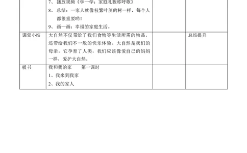9我和我的家第一课时教案_26新一年级道法下册（统编版）_老课标资料_1、PPT课件部编一下道法_课件一无动画效果_第三单元我爱我家_9我和我的家第一课时