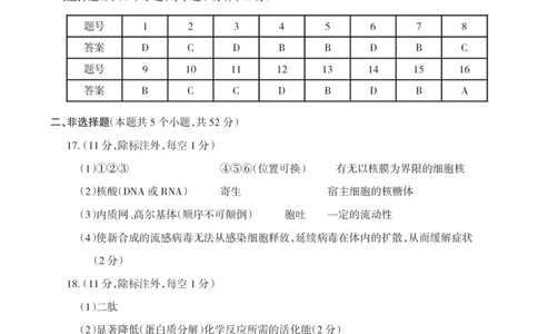 山西省阳泉市2025-2026学年度第一学期期末教学质量监测试题高一生物试卷答案_2026年02月高一试卷_260216山西省阳泉市2025-2026学年上学期期末高一