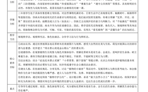 6.1《爱护动植物》教学课件(1)_26新二年级道法下册（统编版）_版本一_部编版道德与法治2下_2026春新版_第二套_02.道法2下教案汇总26春_核心素养教案