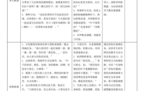 6.1《爱护动植物》教学课件(1)_26新二年级道法下册（统编版）_版本一_部编版道德与法治2下_2026春新版_第二套_02.道法2下教案汇总26春_核心素养教案