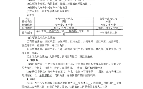 第18单元第6讲中国的产业活动教案_新高考复习资料_2022年新高考复习资料_2022届一轮复习讲练结合7.13更新_系列二_第18单元中国地理概况_第18单元第6讲中国的产业活动