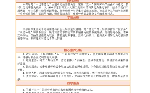 3.1《一切靠劳动&mdash;&mdash;劳动者的节日》教案设计_26新三年级道法下册（统编版）_版本一_部编版道德与法治3下_2026春新版_第三套wu_第二单元劳动最光荣课件+教案+视频素材