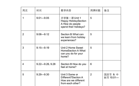 教学计划及教学进度表_最新人教版英语八年级上册_新版_初中英语8上新更新第二套可选择_10教学计划