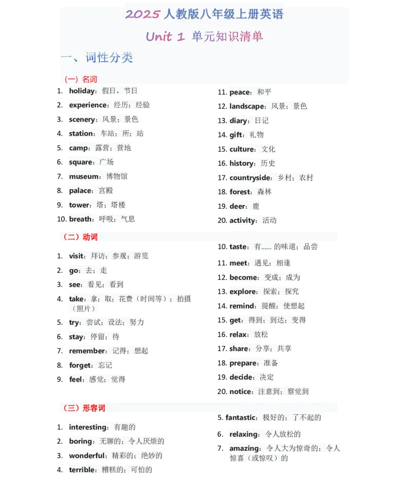 （合并）单元知识清单Unit1-8教师版_最新人教版英语八年级上册_新版_最新2025秋人教版英语（八年级上册）_2025秋人教版英语8上：预习资料包_14单元知识清单（word+pdf）