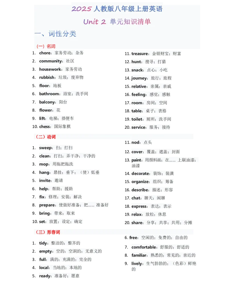 （合并）单元知识清单Unit1-8教师版_最新人教版英语八年级上册_新版_最新2025秋人教版英语（八年级上册）_2025秋人教版英语8上：预习资料包_14单元知识清单（word+pdf）