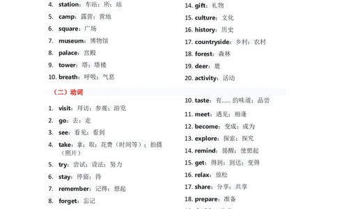 （合并）单元知识清单Unit1-8教师版_最新人教版英语八年级上册_新版_最新2025秋人教版英语（八年级上册）_2025秋人教版英语8上：预习资料包_14单元知识清单（word+pdf）