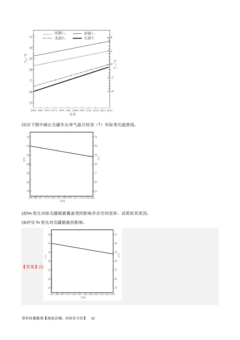 热点专项03气候类型及判读（解析版）_新高考复习资料_2024年新高考复习资料_一轮复习资料_完2024年高考地理一轮复习考点通关卷（新高考）_热点专项